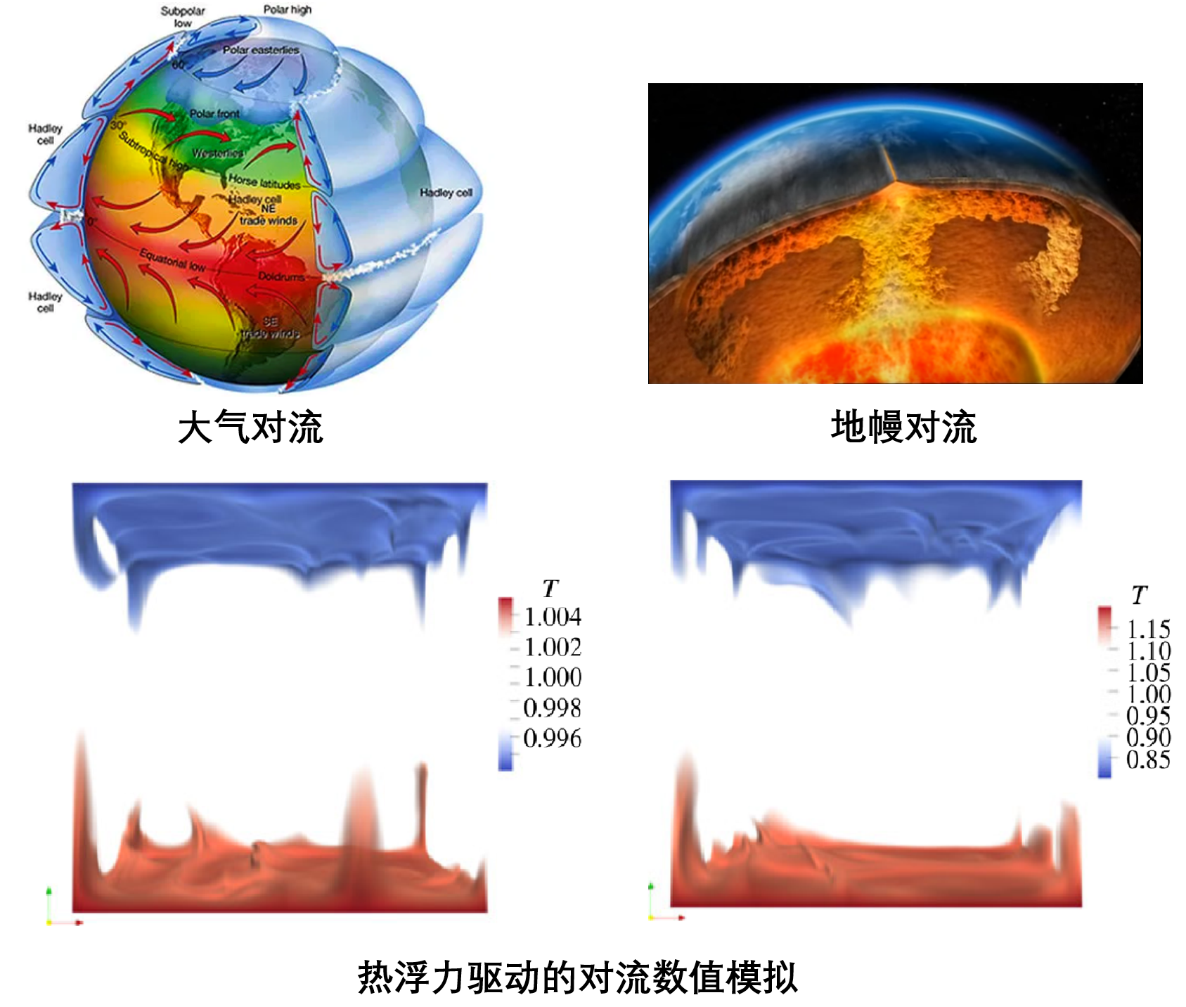 convection.png