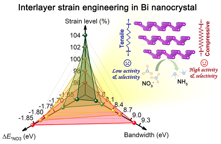 ACSNano-2.jpg