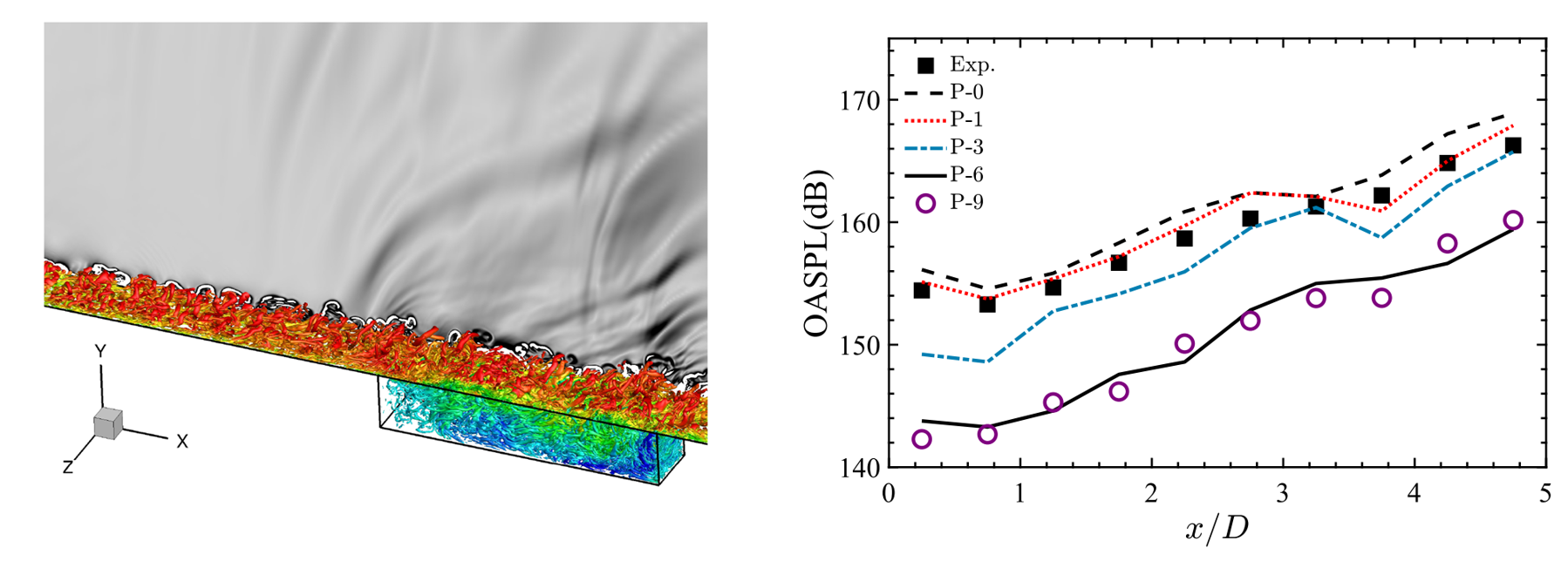 cavity noise.png